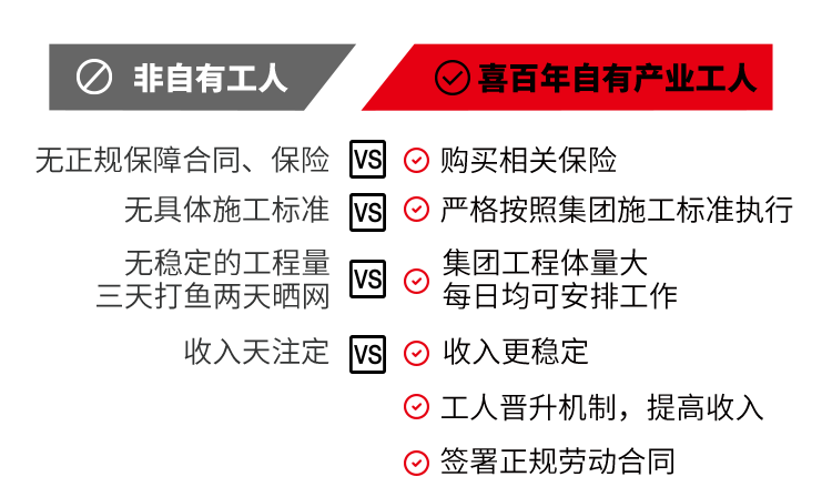 &#29699;&#36895;&#20307;&#32946;&#24179;&#21488;&#45;&#29699;&#36895;&#65288;&#20013;&#22269;&#65289;